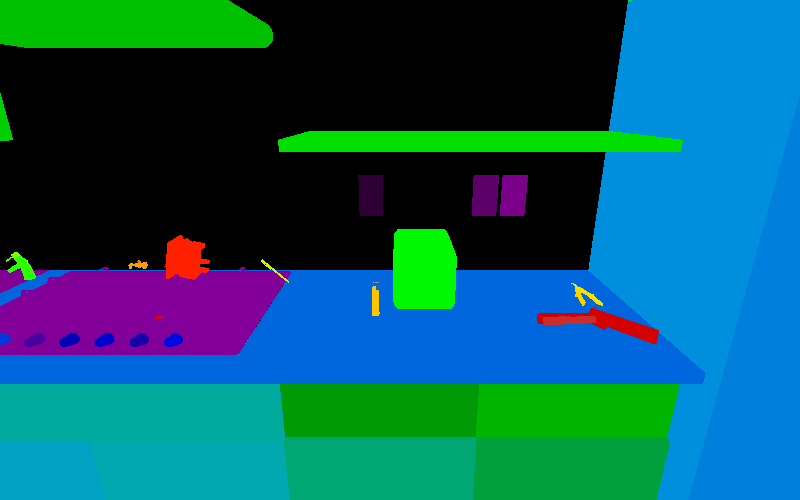 Part / Affordance segmentation